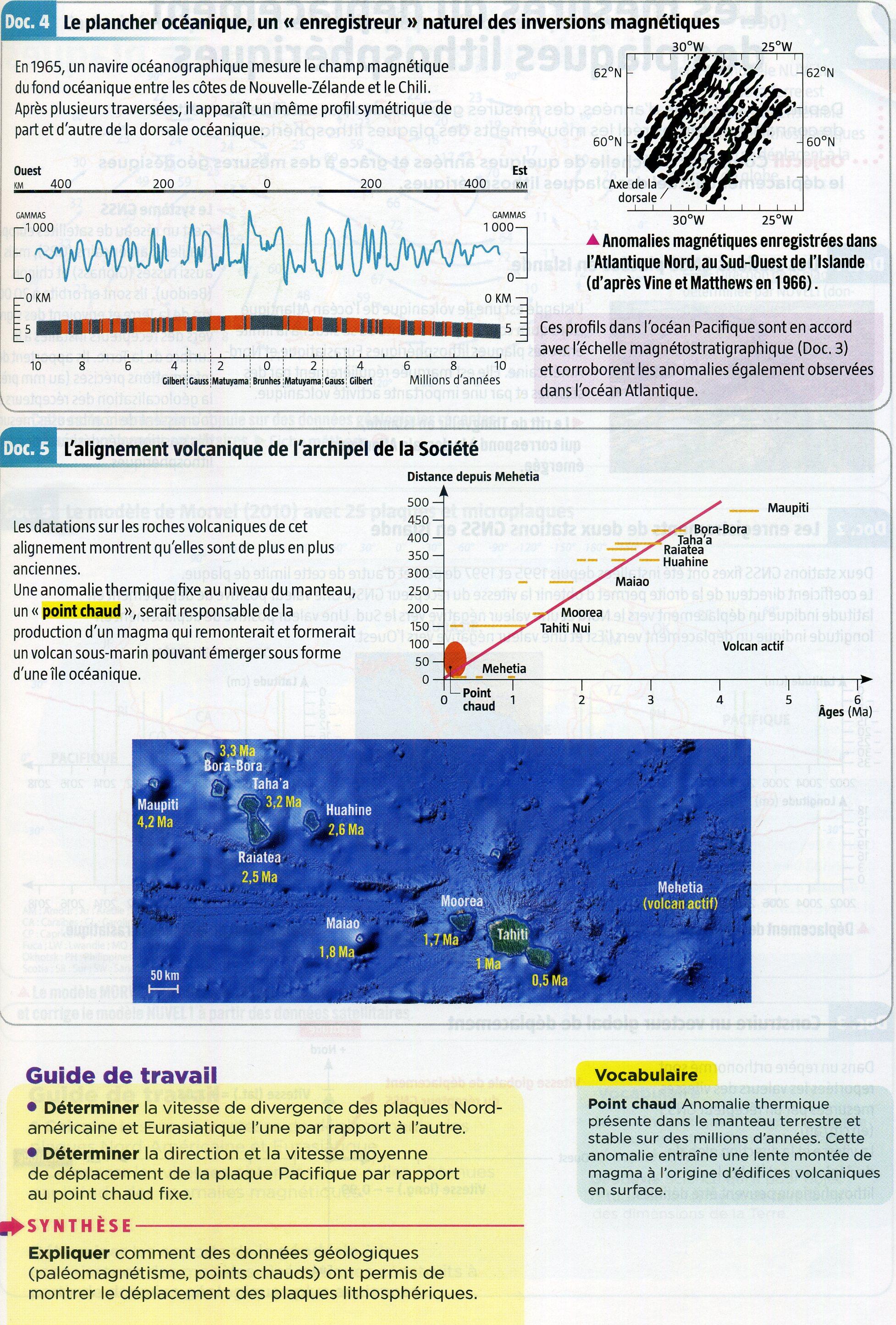 Activité 4 paléomagnétisme (2)