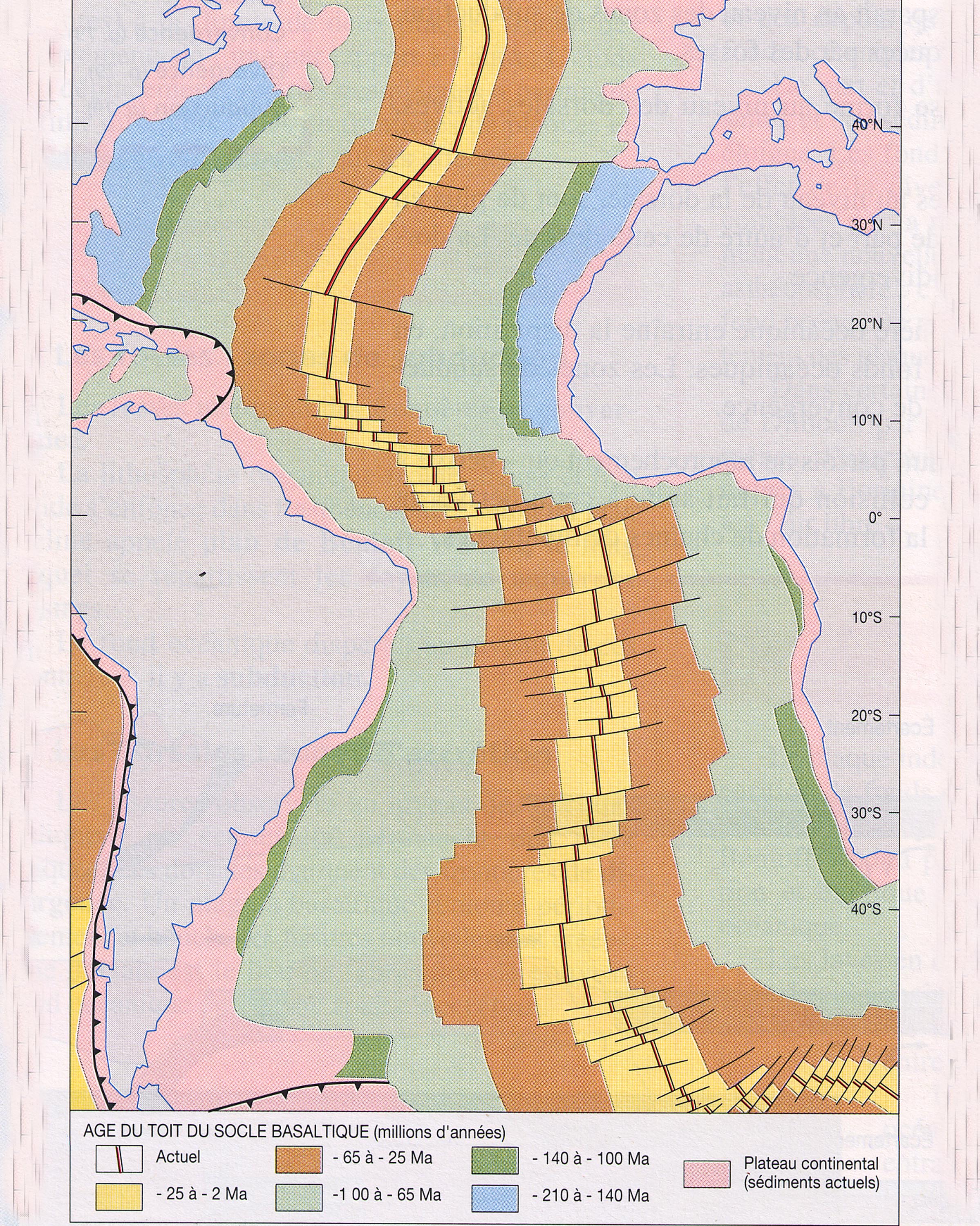 Dorsale et ages sédiments