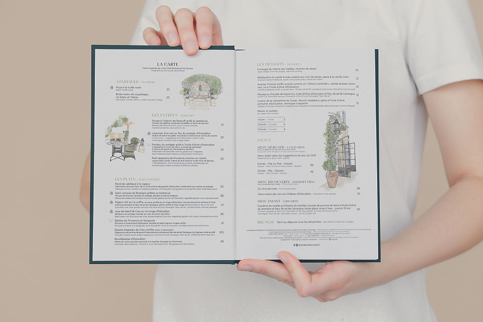 Restaurant map card with Watercolor sketches 2