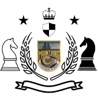 Mount Douglas Chess