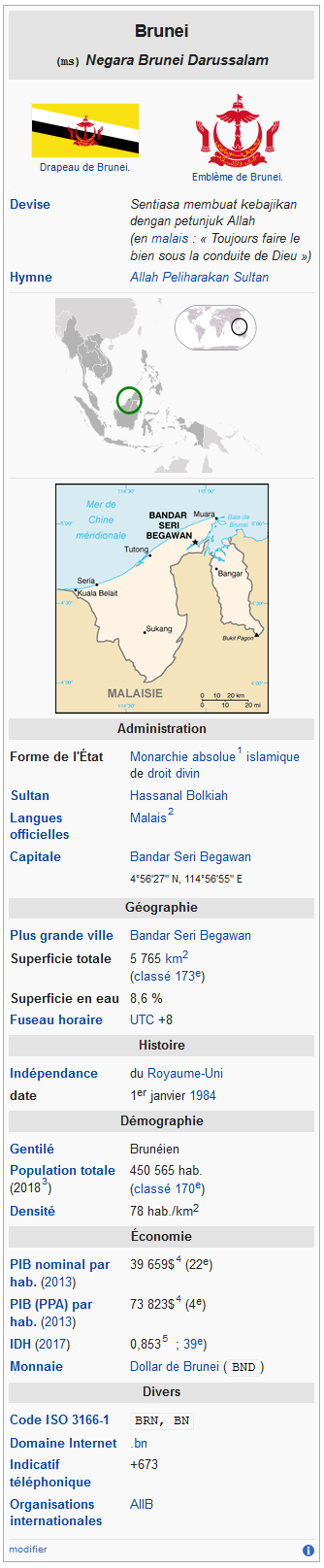 Screenshot_2020-05-12 Brunei — Wikipédia