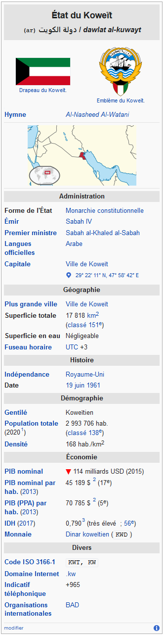 Screenshot_2020-05-16 Koweït — Wikipédia