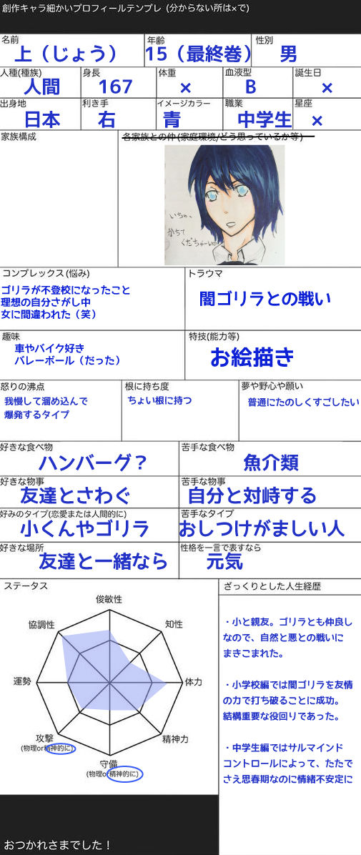 じょうプロフ