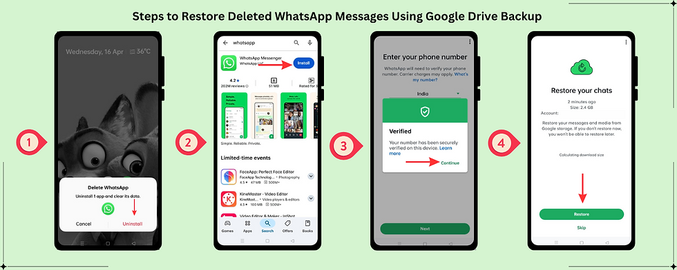 Method 2: Recover Deleted WhatsApp Messages on Android using Google Drive