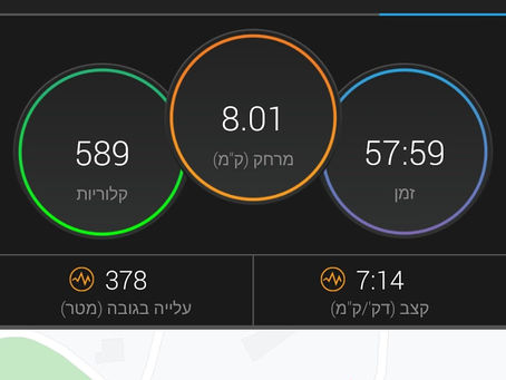 הישגים קטנים של ספורט…. ו 25.12.2020 28.5.2020