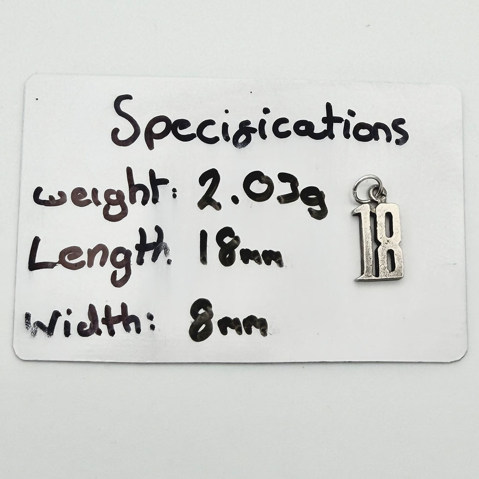 Thumbnail: Vintage 925 Sterling Silver 18 Charm