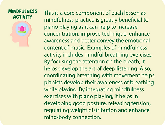 Piano Lesson Structure - Mindfulness.png