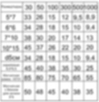 Скриншот 2019-02-28 13_06_35 (1).png