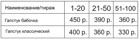 Скриншот 2019-03-01 14_15_09.png