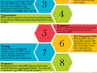 10 Things You Should Know About Cervical Cancer