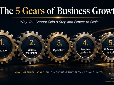 The 5 Gears of Business Growth Why You Cannot Skip a Step and Expect to Scale