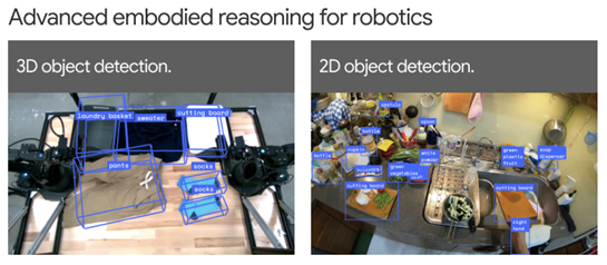 Advanced Laser Robotic Reasoning