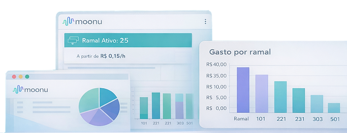 gráficos portal moonu