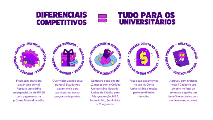 Diferenciais_animado_1.gif
