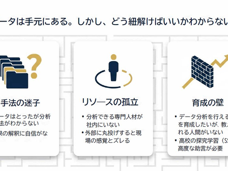 2026年度統計相談ご案内