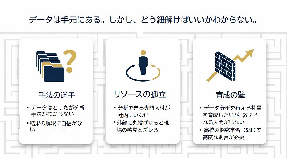 2026年度統計相談ご案内