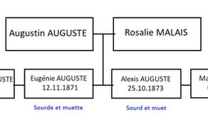 W comme… Who is… François-Ferdinand, époux d'Antoinette ?