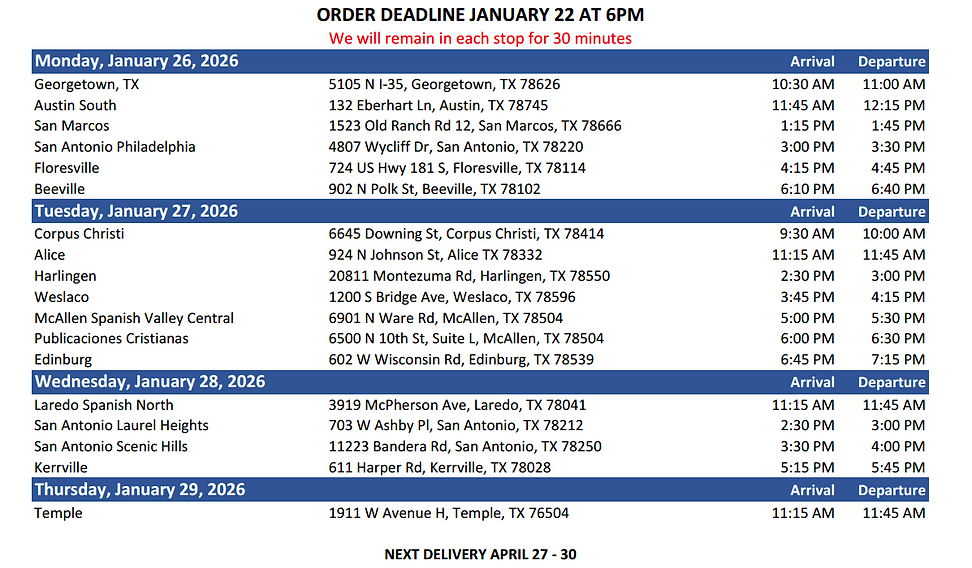 01 Austin, SanAntonio, Valley.png