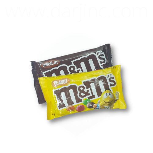 Thumbnail: M&Ms