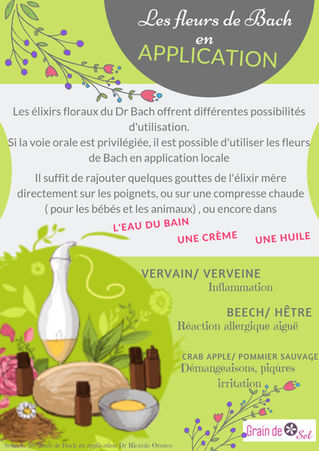 Les fleurs de Bach en application, ça marche !