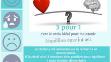 Les émotions, question d'équilibre !