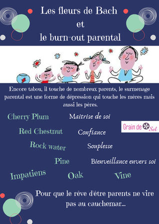 Retour à l'harmonie familiale !