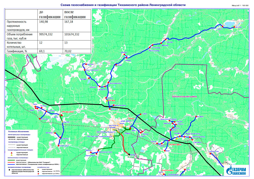План газификации вологодской области