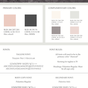 Difference Between Branding & Brand Identity