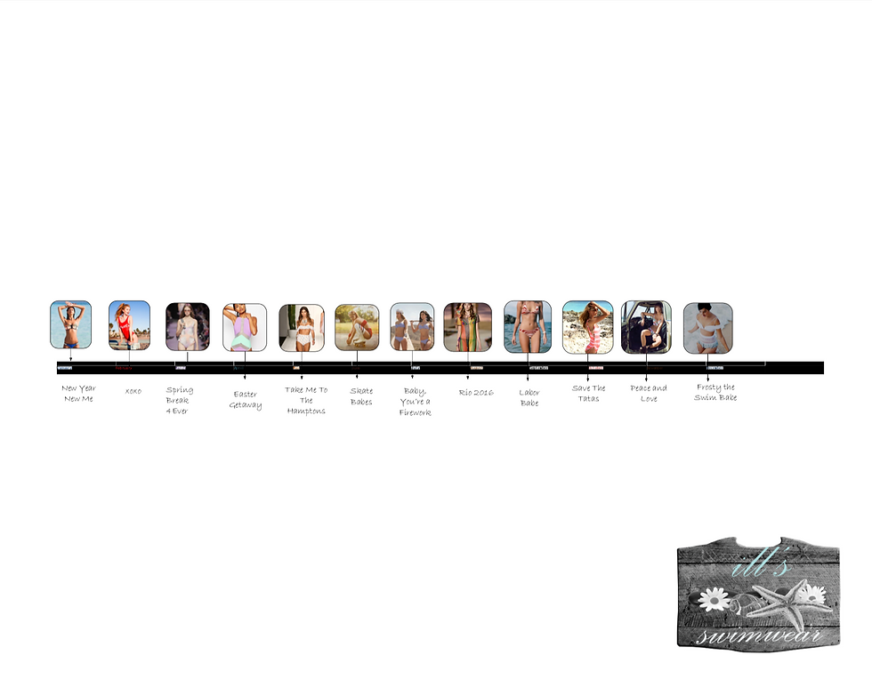 Yearly Merchandise Calender