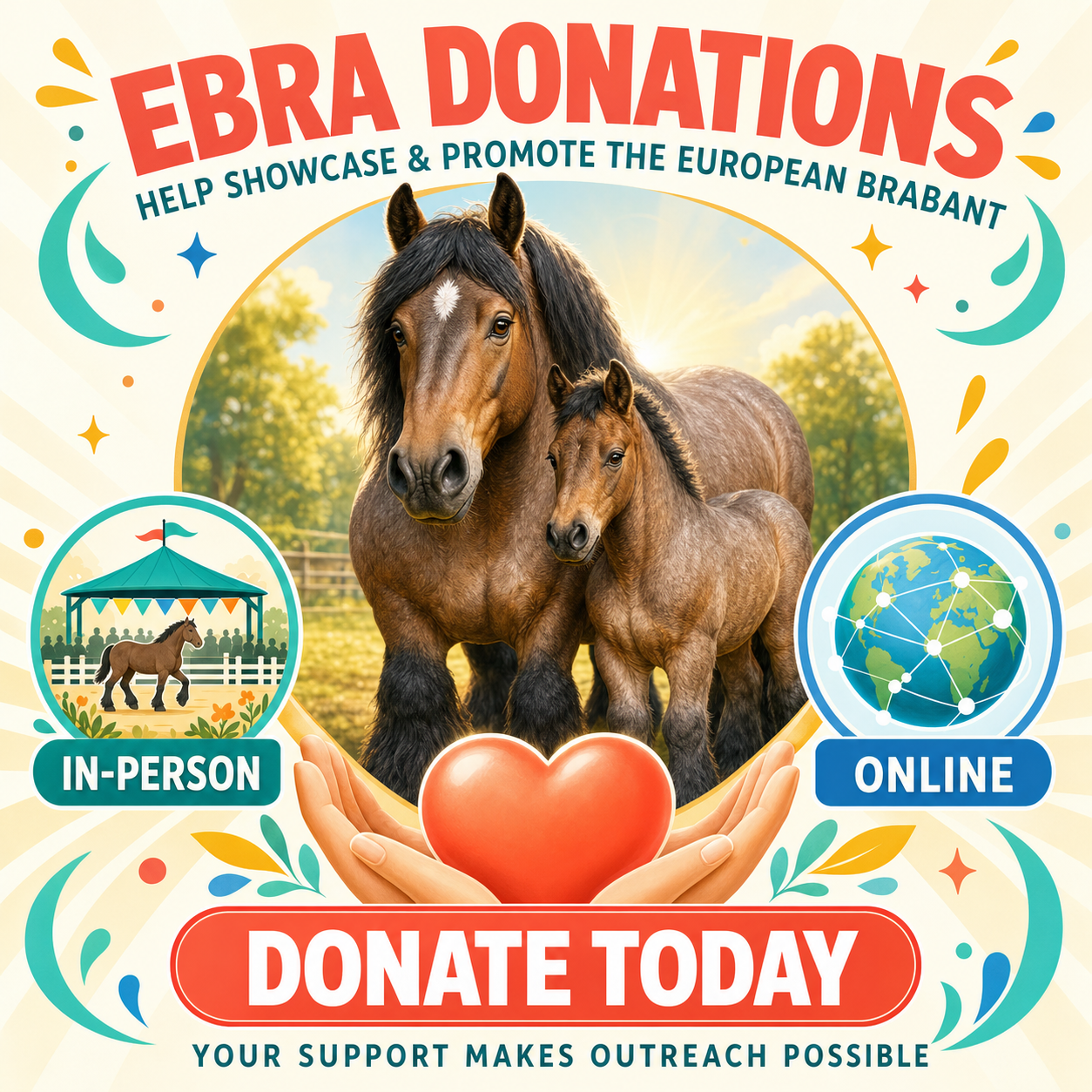 EBRA Donations