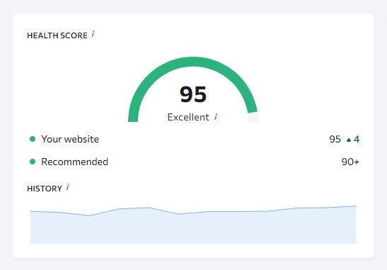 Health score gauge at 95 labeled "Excellent."