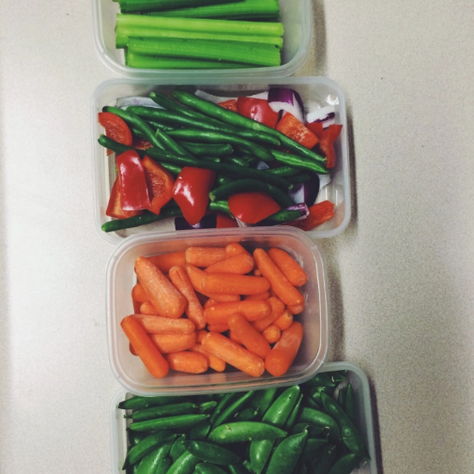 Congress Says Pizza is a Vegetable | GVSU