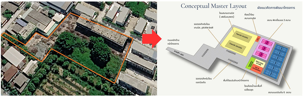 ตัวอย่างวิเคราะห์แปลงที่ดินและ Concept Layout สนามกีฬา เพื่อประเมินจำนวนสนาม การใช้พื้นที่ และวางแผนโครงการก่อนลงทุน