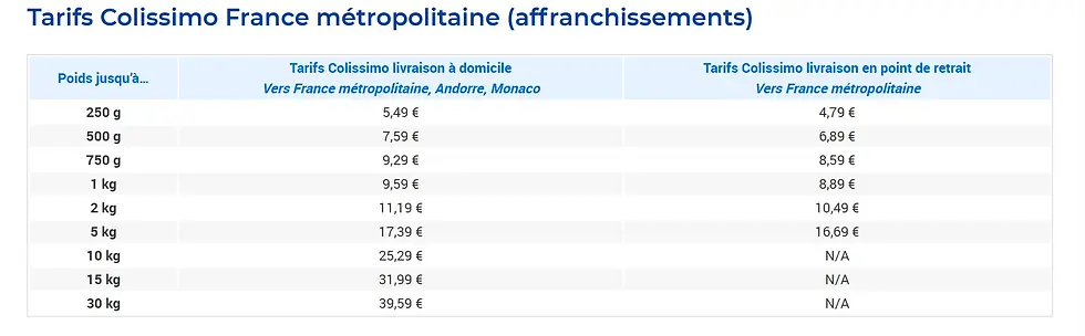 Capture-tarif-colisimo.webp