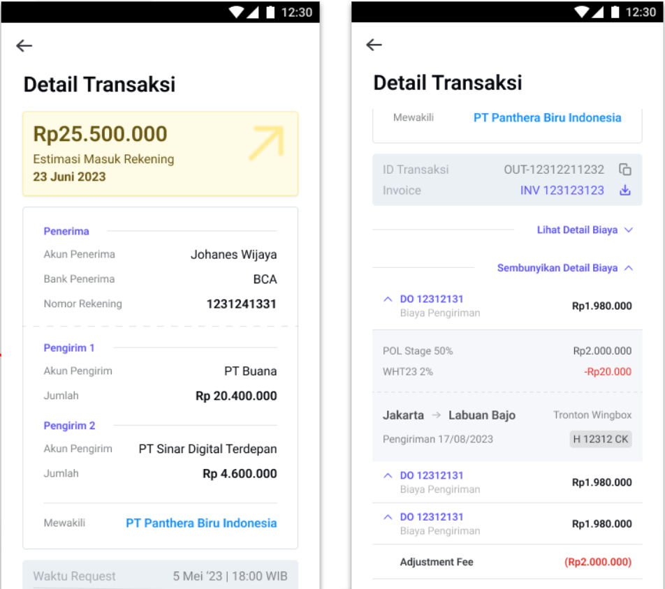 Tampilan Detail Transaksi