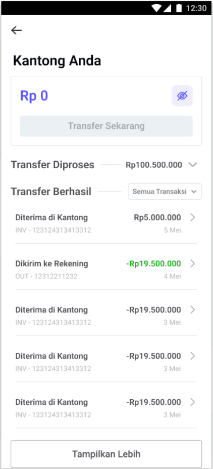 Setelah penarikan dana