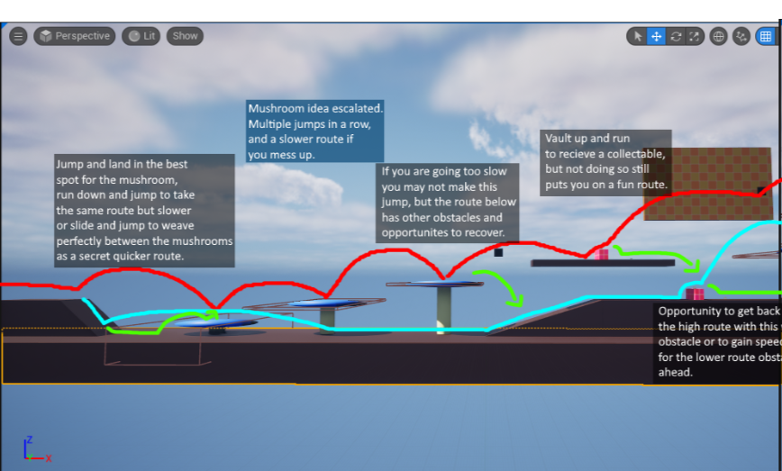 Level 3 Daytime, Mid Development Breakdown 2/3