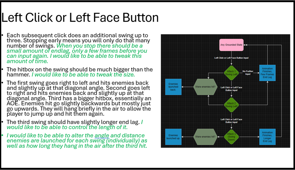 This next page is an example of how the format changed over time based on feedback. The flow charts were differently coloured for clarity and the editable features are clarified during the relevant text rather than at the end.
(There was also a diagram, it was just on the next page for space reasons).
This page also considers the basic attack, and how it's combo system works, as well as concepts for things such as knockback and hitbox sizes.