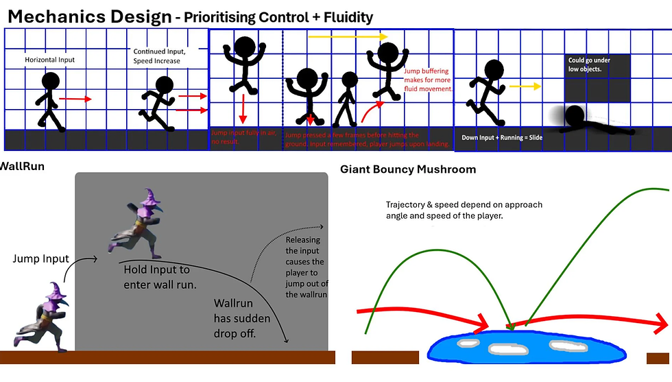 image_2025-10-29_151333868.png