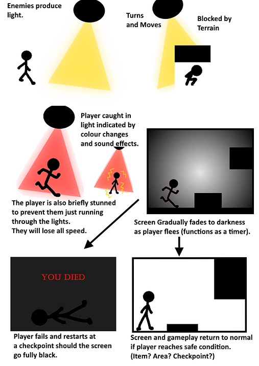 image_2025-10-29_151313029.png