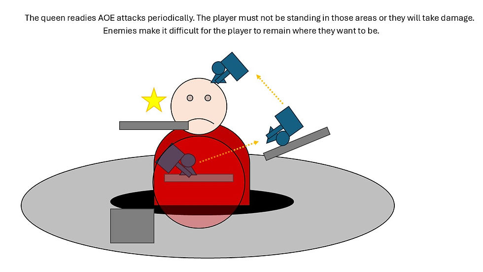 Slide28