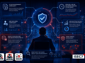 How ISEC7 SPHERE supports executive decision making