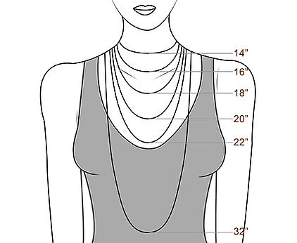 necklace length for men and women