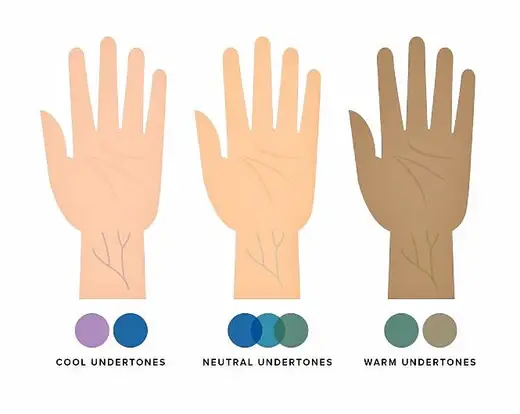 how to determine your skin tone for jewellery