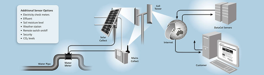 First Edition Design technical illustration