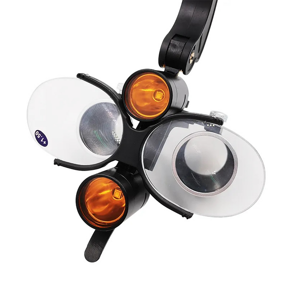 Miniature : Loupes Dentaire Led Head Wear 2.5X / 3.5X