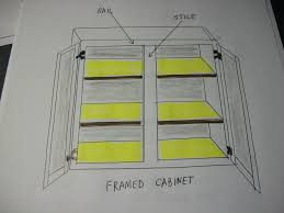 framed cabinet.jpeg
