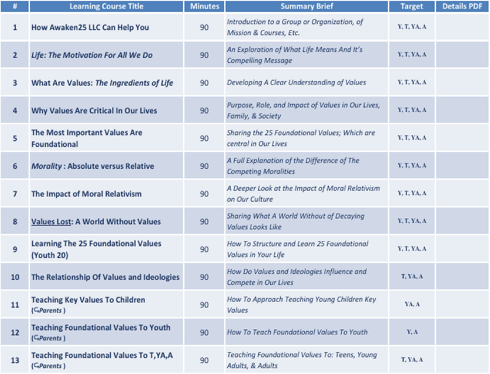 List 1.png