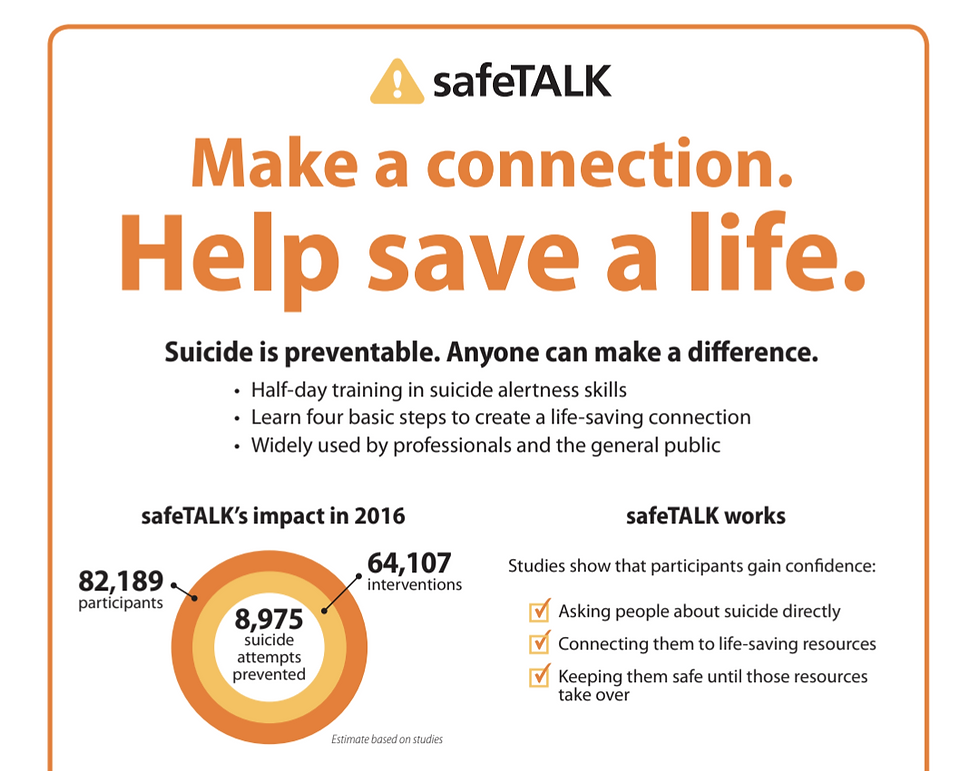 SafeTALK