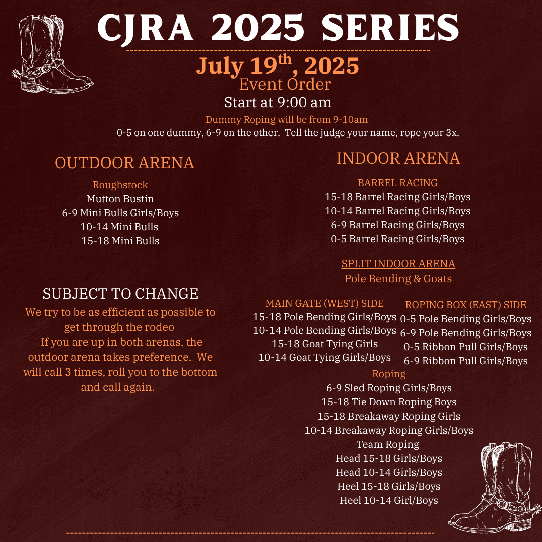 Both Arena Event Order.png